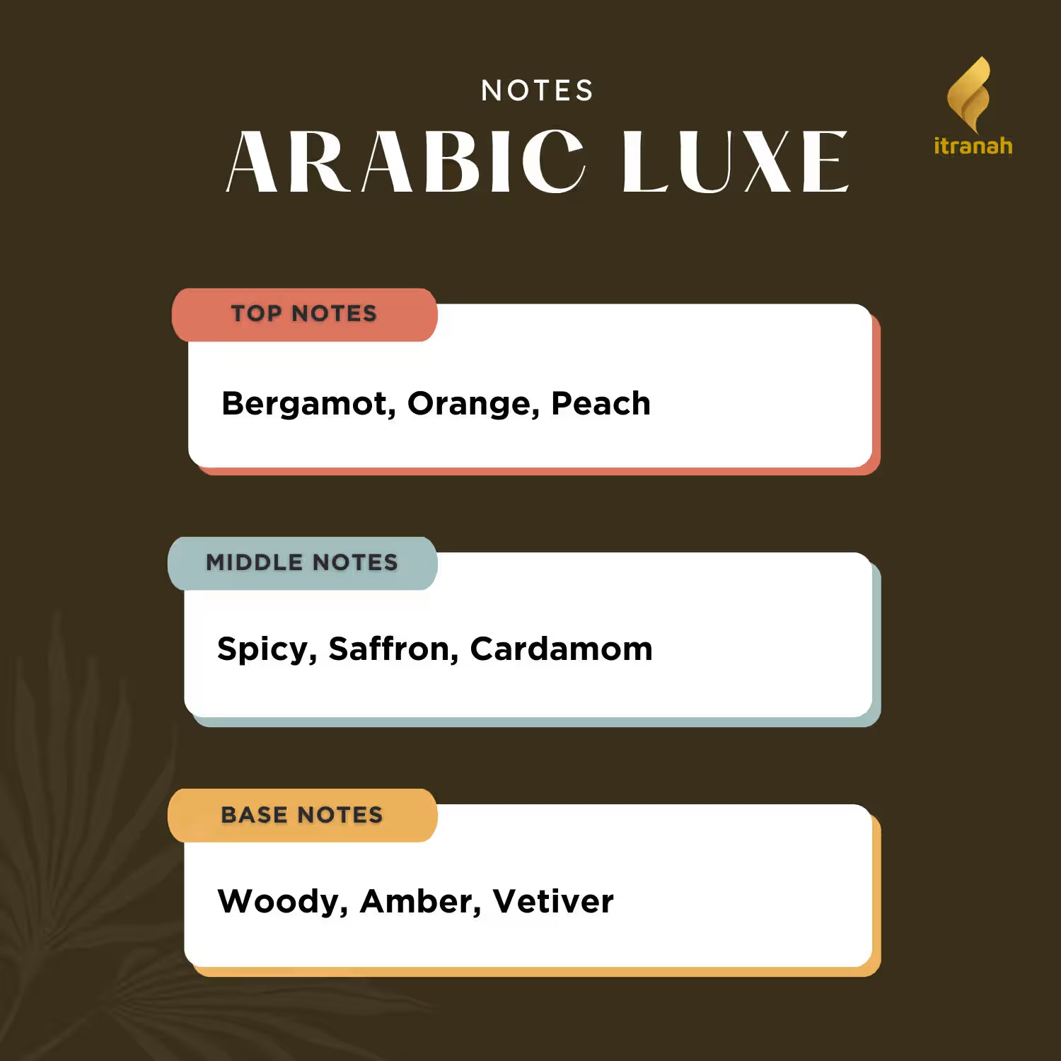 Itranah Arabic Luxe Luxury Attar Perfume