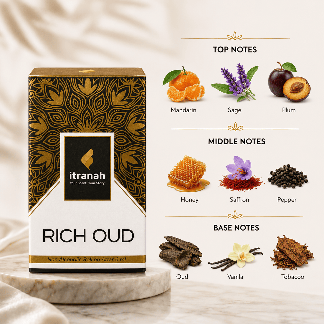 Itranah Rich Oud Premium Attar Perfume